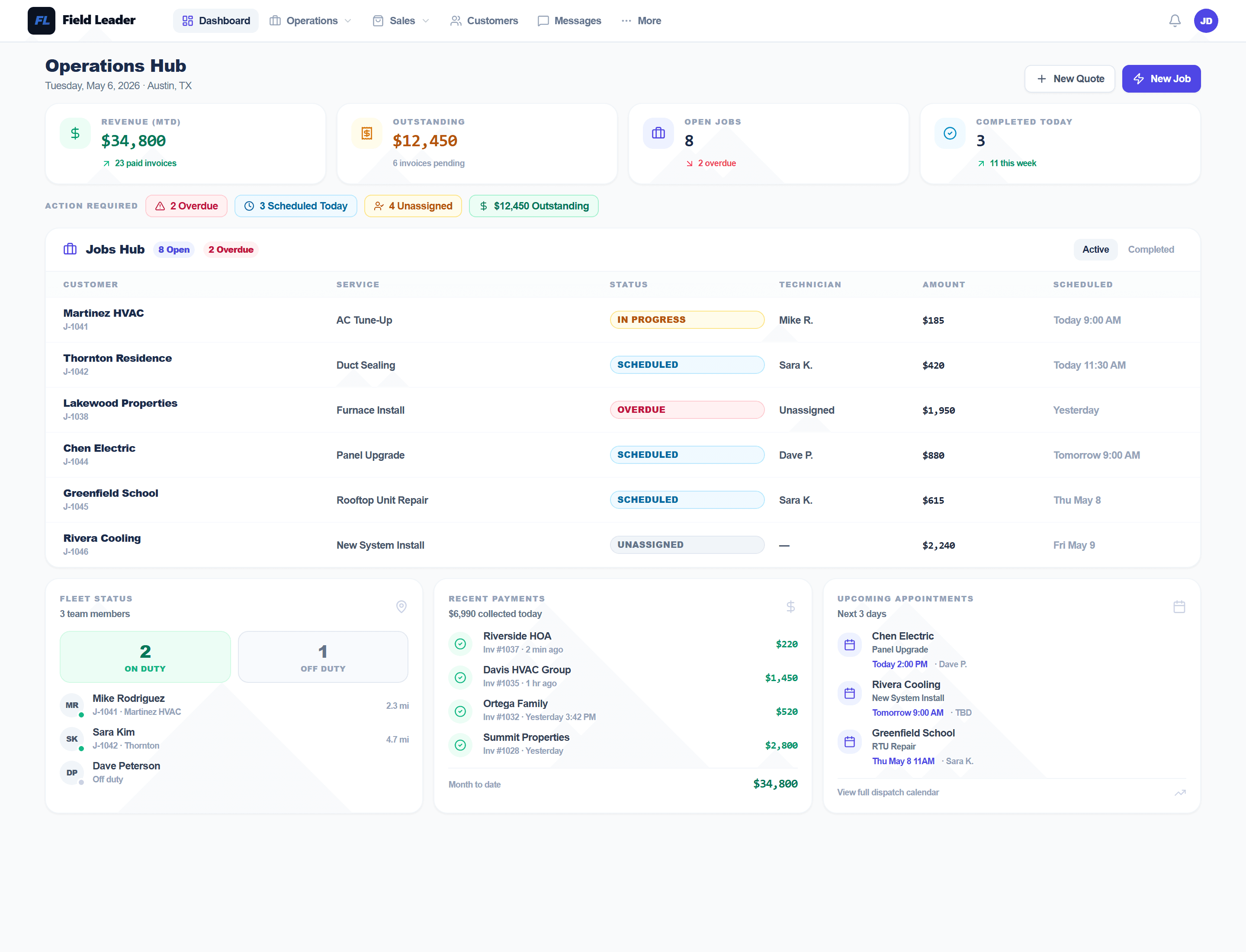 Field Leader field service management dashboard
